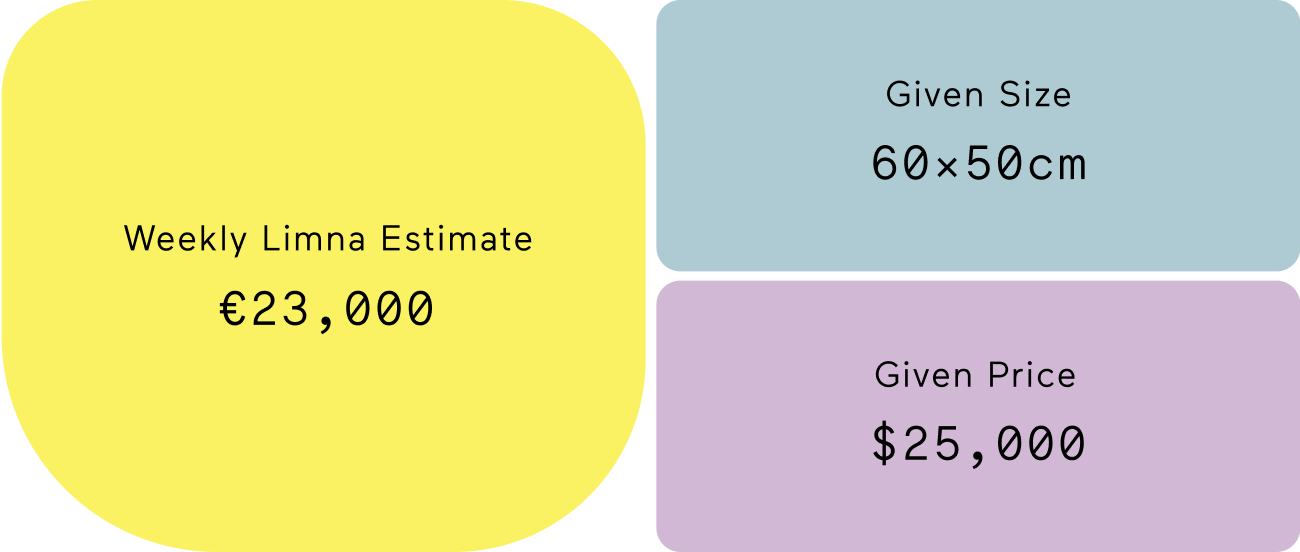 unlimited appraisals